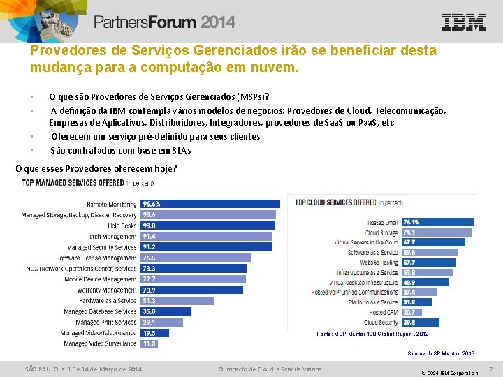 Provedores de Serviços Gerenciados irão se beneficiar desta mudança para a computação em nuvem.