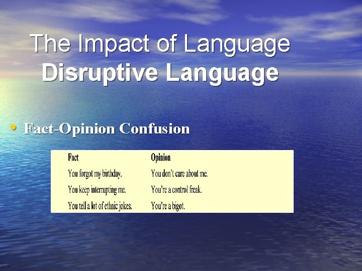 The Impact of Language Disruptive Language • Fact-Opinion Confusion 