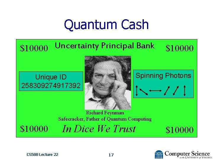 Quantum Cash $10000 Uncertainty Principal Bank $10000 Spinning Photons Unique ID 258309274917392 Richard Feynman