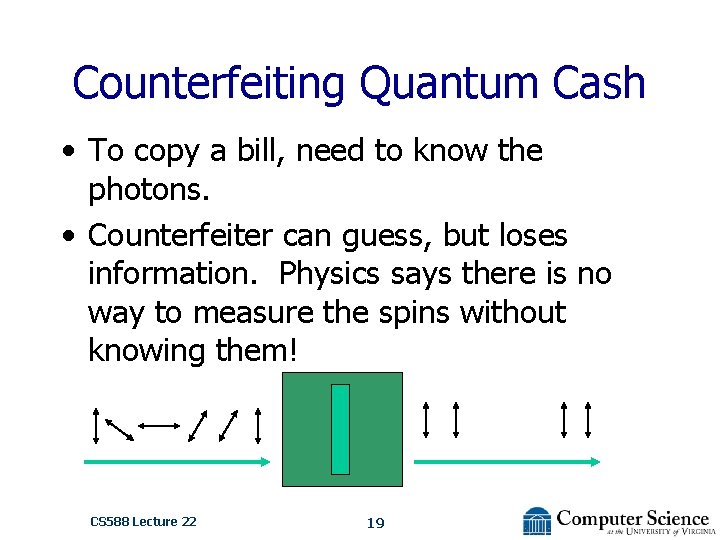 Counterfeiting Quantum Cash • To copy a bill, need to know the photons. •