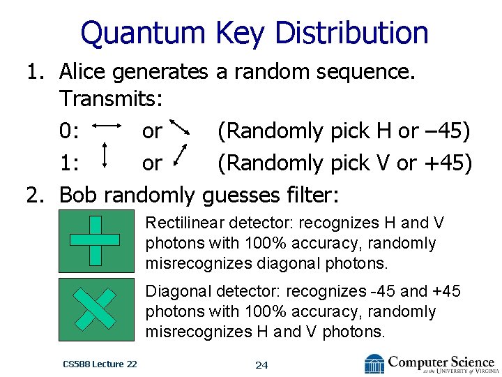 Quantum Key Distribution 1. Alice generates a random sequence. Transmits: 0: or (Randomly pick