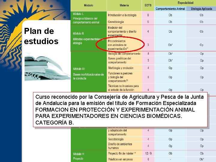 Plan de estudios Curso reconocido por la Consejería de Agricultura y Pesca de la