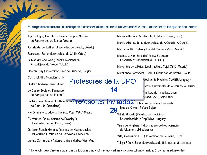 Profesores de la UPO: 14 Profesores invitados: 29 