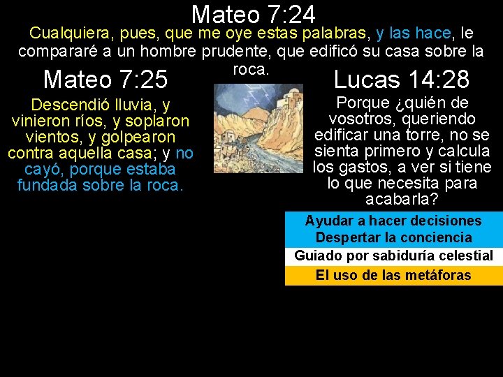 Mateo 7: 24 Cualquiera, pues, que me oye estas palabras, y las hace, le