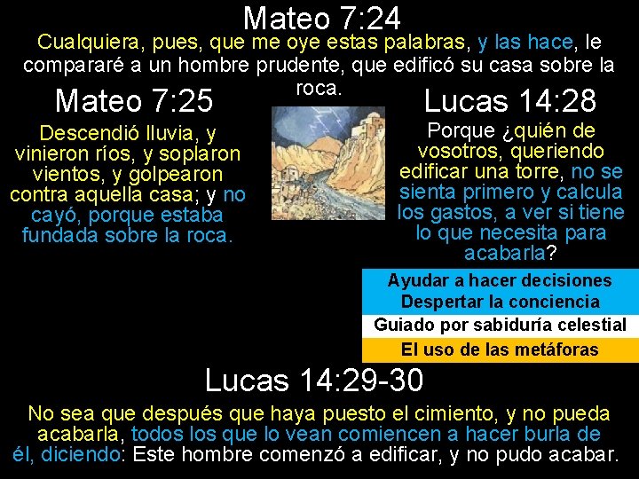 Mateo 7: 24 Cualquiera, pues, que me oye estas palabras, y las hace, le