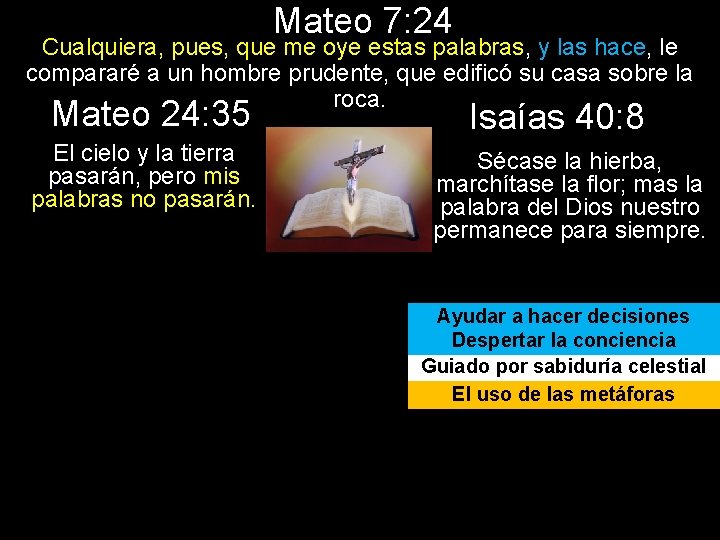 Mateo 7: 24 Cualquiera, pues, que me oye estas palabras, y las hace, le