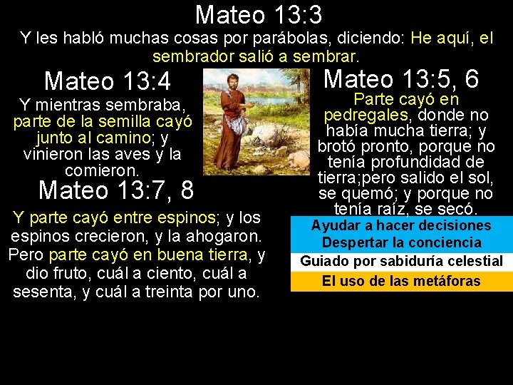 Mateo 13: 3 Y les habló muchas cosas por parábolas, diciendo: He aquí, el