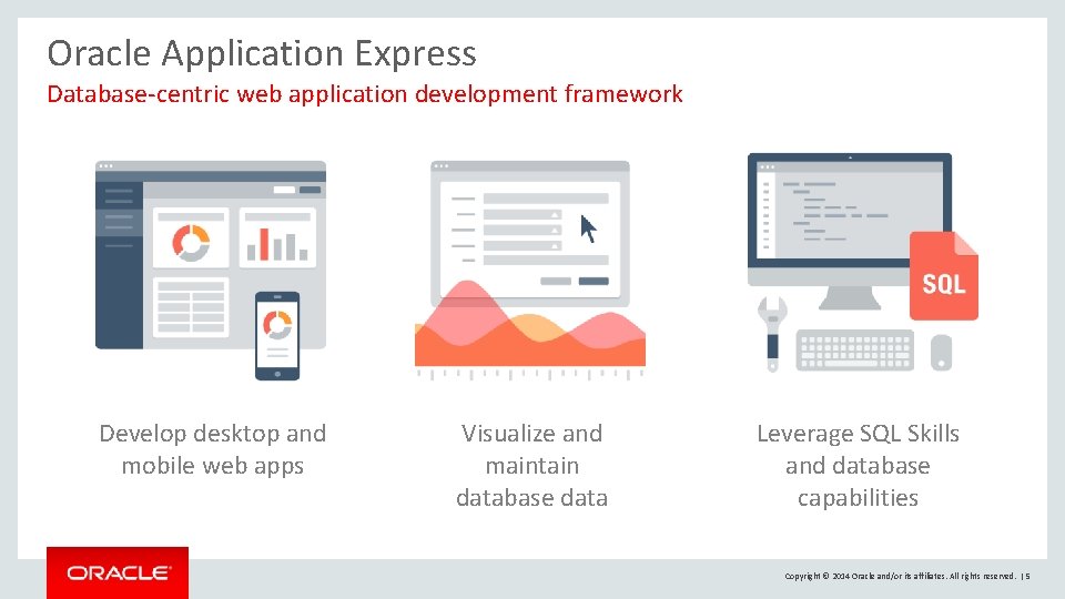 Oracle Application Express Database-centric web application development framework Develop desktop and mobile web apps Oracle Application Express Database-centric web application development framework Develop desktop and mobile web apps