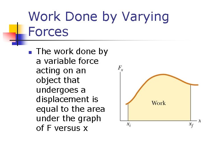 Work Done by Varying Forces n The work done by a variable force acting