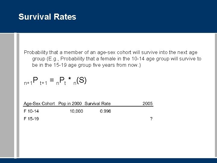 Survival Rates Probability that a member of an age-sex cohort will survive into the