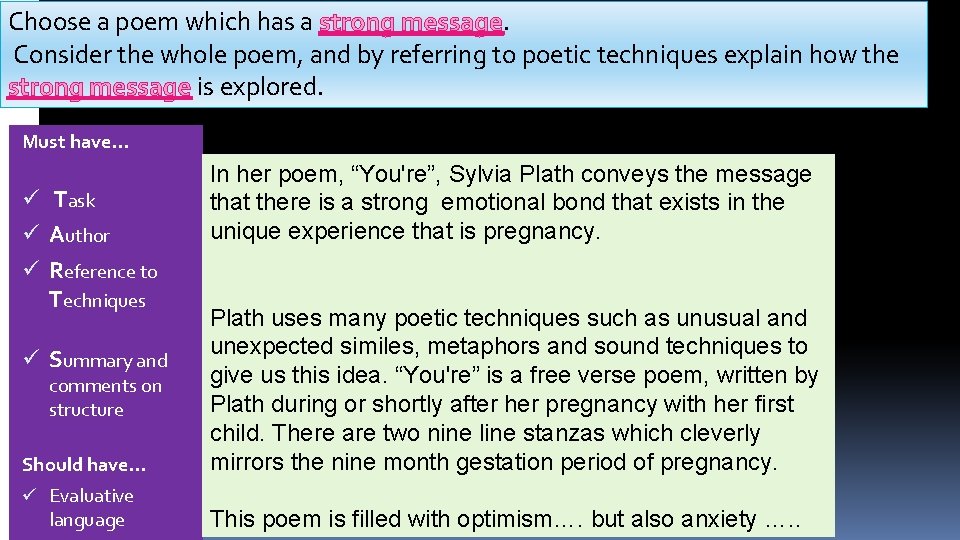 Choose a poem which has a strong message. Step FOUR: Begin by Writing An