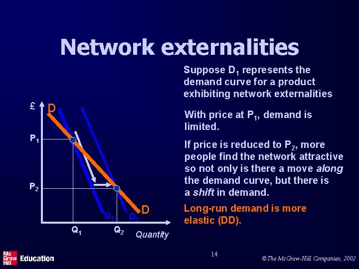 Network externalities Suppose D 1 represents the demand curve for a product exhibiting network