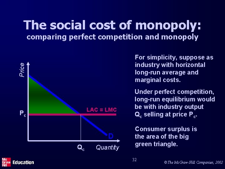 The social cost of monopoly: comparing perfect competition and monopoly Price For simplicity, suppose