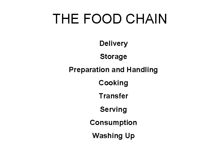 THE FOOD CHAIN Delivery Storage Preparation and Handling Cooking Transfer Serving Consumption Washing Up
