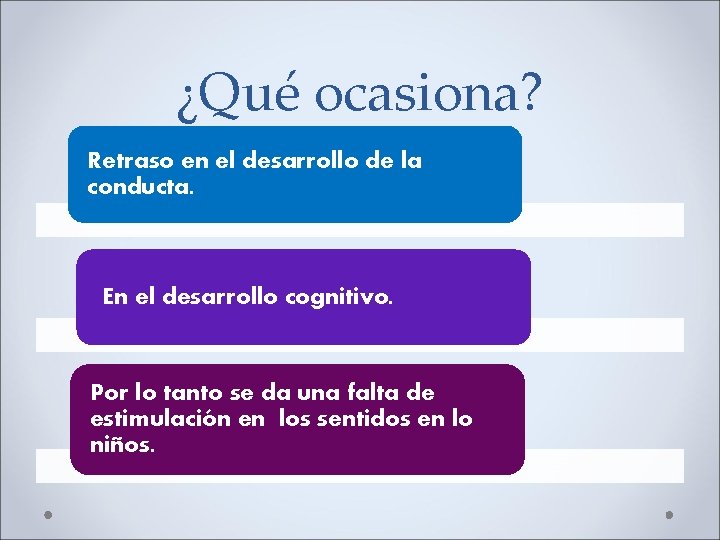 ¿Qué ocasiona? Retraso en el desarrollo de la conducta. En el desarrollo cognitivo. Por