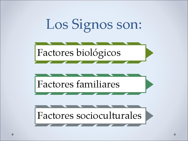 Los Signos son: Factores biológicos Factores familiares Factores socioculturales 