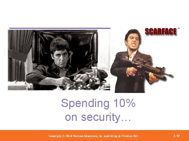 Spending 10% on security… Copyright 2012 Pearson Education, Copyright © 2014 Pearson©Education, Inc. publishing