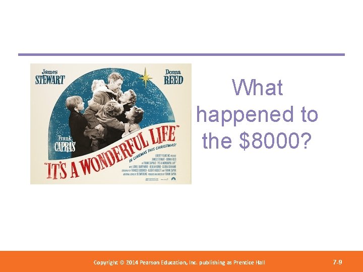 What happened to the $8000? Copyright 2012 Pearson Education, Copyright © 2014 Pearson©Education, Inc.