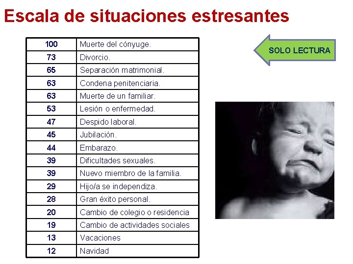 Escala de situaciones estresantes 100 Muerte del cónyuge. 73 Divorcio. 65 Separación matrimonial. 63