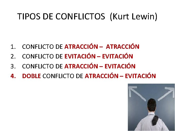 TIPOS DE CONFLICTOS (Kurt Lewin) 1. 2. 3. 4. CONFLICTO DE ATRACCIÓN – ATRACCIÓN