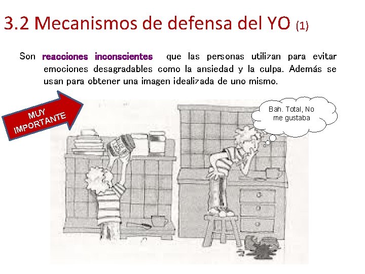 3. 2 Mecanismos de defensa del YO (1) Son reacciones inconscientes que las personas