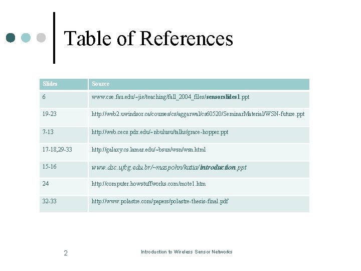 Table of References Slides Source 6 www. cse. fau. edu/~jie/teaching/fall_2004_files/sensorslides 1. ppt 19 -23