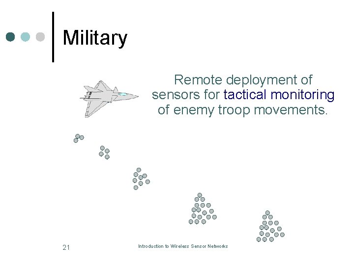 Military Remote deployment of sensors for tactical monitoring of enemy troop movements. 21 Introduction
