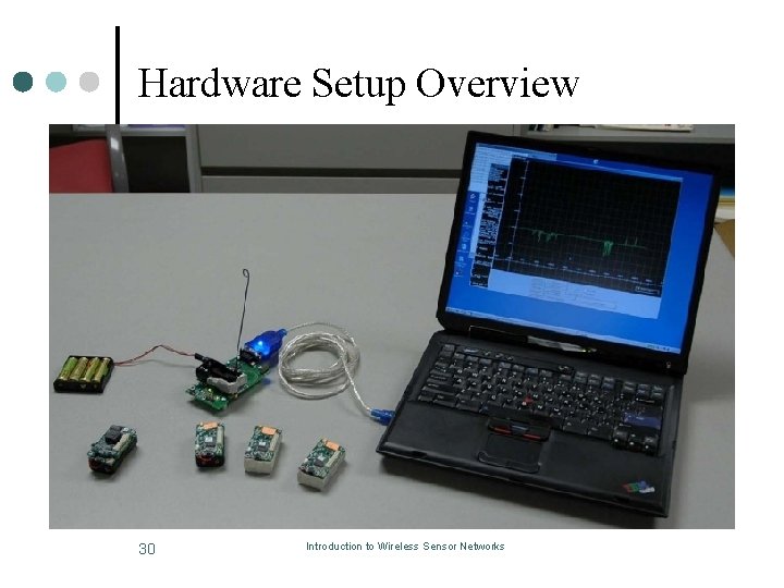 Hardware Setup Overview 30 Introduction to Wireless Sensor Networks 