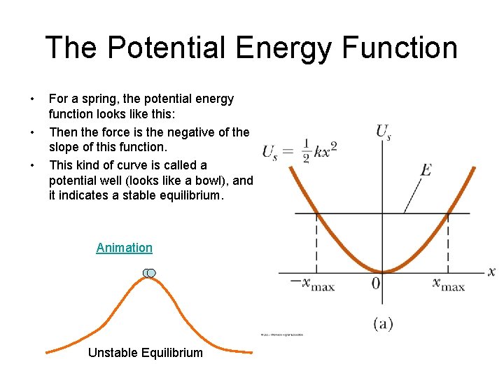 The Potential Energy Function • • • For a spring, the potential energy function