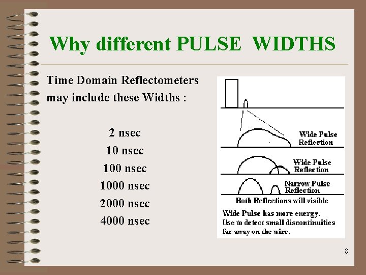 Why different PULSE WIDTHS Time Domain Reflectometers may include these Widths : 2 nsec