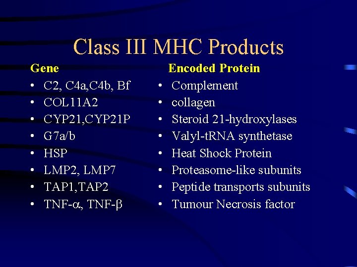 Class III MHC Products Gene • C 2, C 4 a, C 4 b,