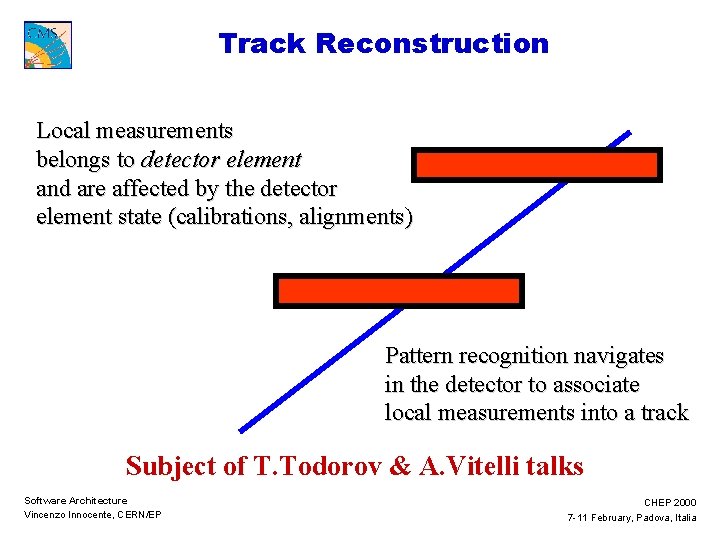 Track Reconstruction Local measurements belongs to detector element and are affected by the detector