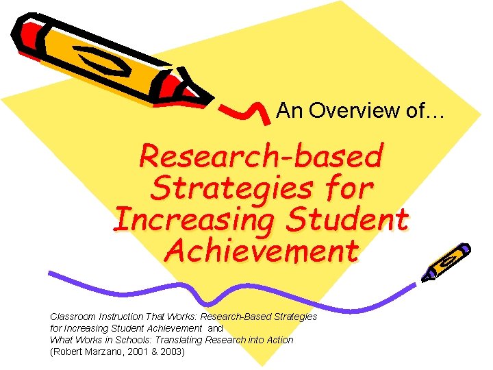 An Overview of… Research-based Strategies for Increasing Student Achievement Classroom Instruction That Works: Research-Based