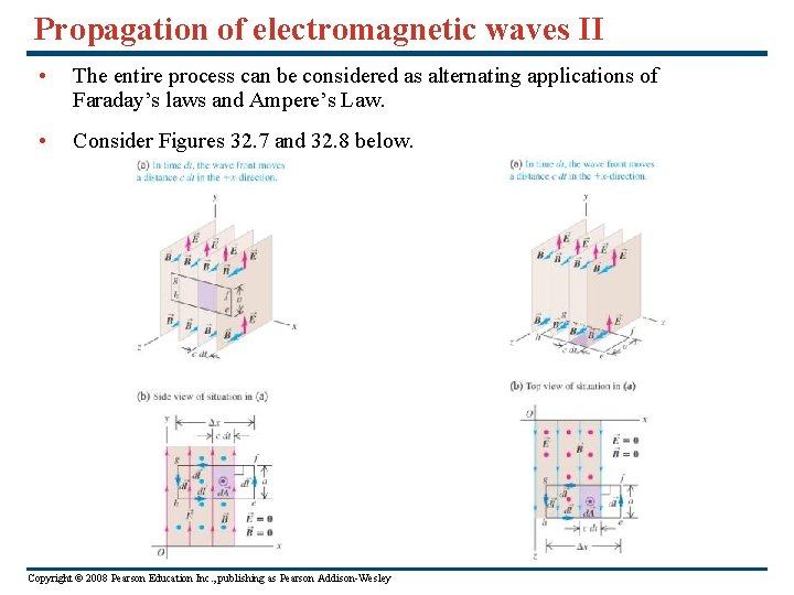 Propagation of electromagnetic waves II • The entire process can be considered as alternating Propagation of electromagnetic waves II • The entire process can be considered as alternating