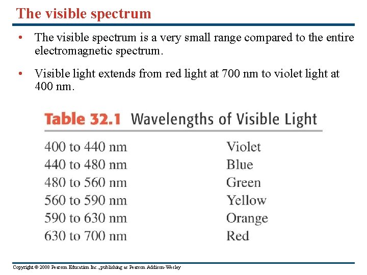 The visible spectrum • The visible spectrum is a very small range compared to The visible spectrum • The visible spectrum is a very small range compared to