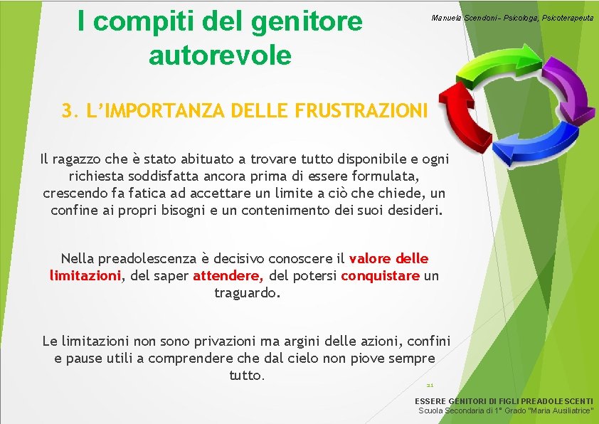 I compiti del genitore autorevole Manuela Scendoni - Psicologa, Psicoterapeuta 3. L’IMPORTANZA DELLE FRUSTRAZIONI