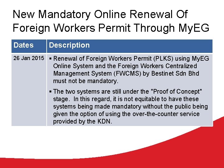 New Mandatory Online Renewal Of Foreign Workers Permit Through My. EG Dates Description 26