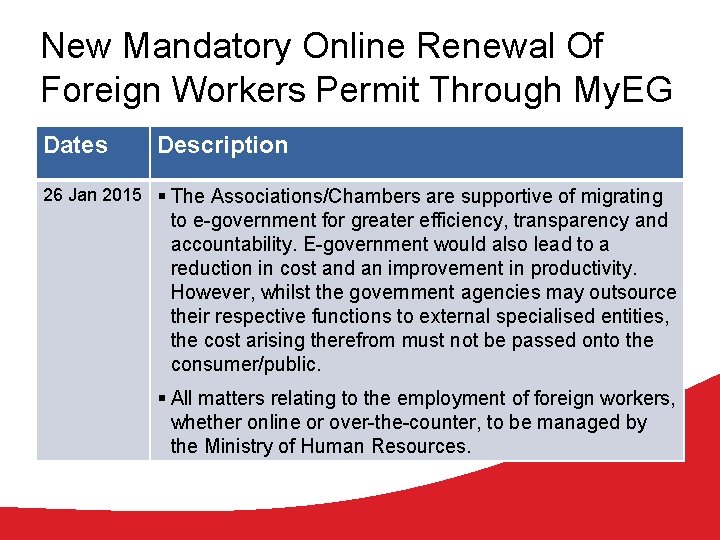 New Mandatory Online Renewal Of Foreign Workers Permit Through My. EG Dates Description 26