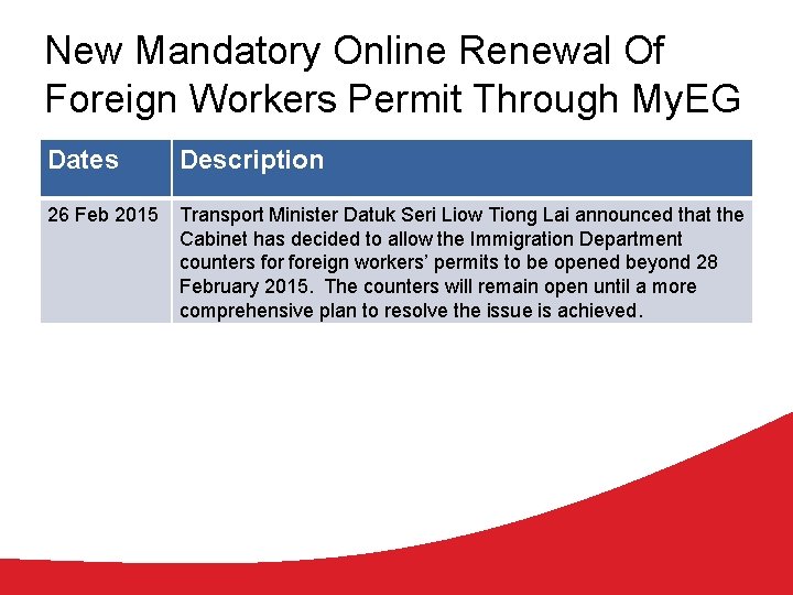 New Mandatory Online Renewal Of Foreign Workers Permit Through My. EG Dates Description 26
