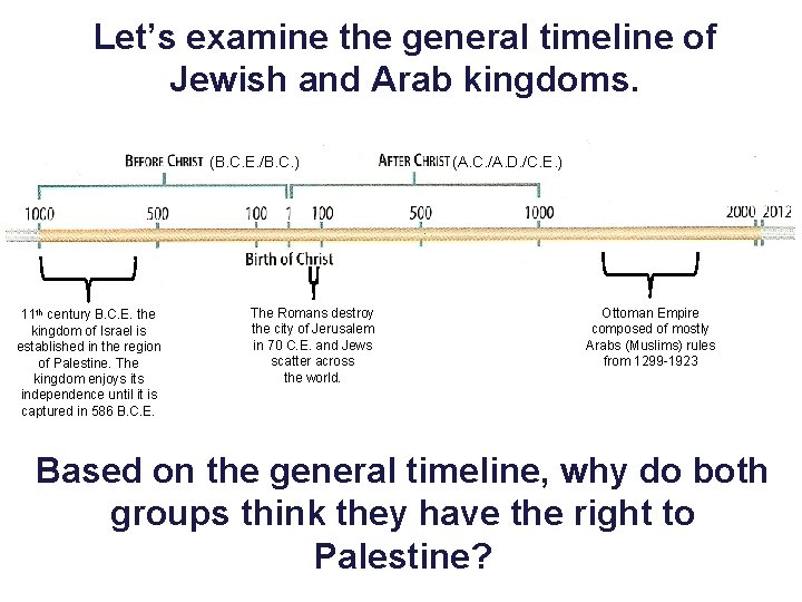Let’s examine the general timeline of Jewish and Arab kingdoms. (B. C. E. /B.