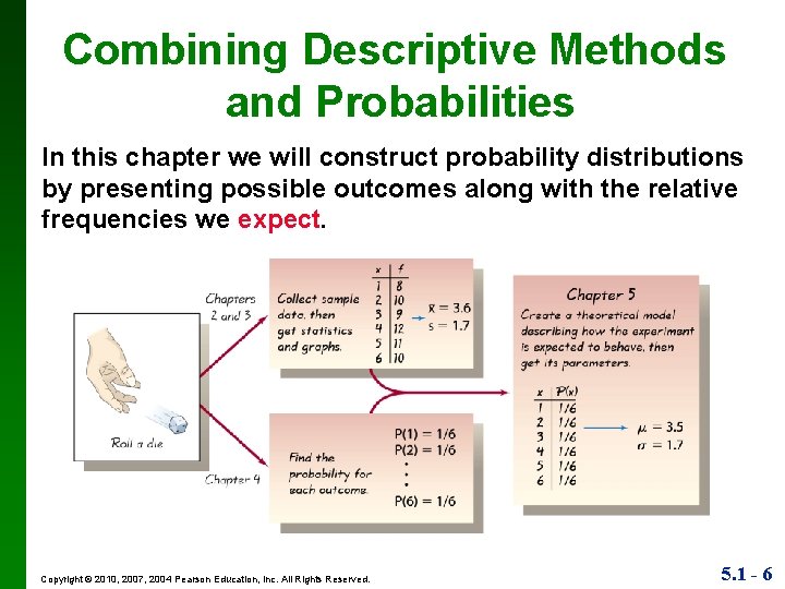 Combining Probabilities Lecture Slides Elementary Statistics Eleventh Edition and the