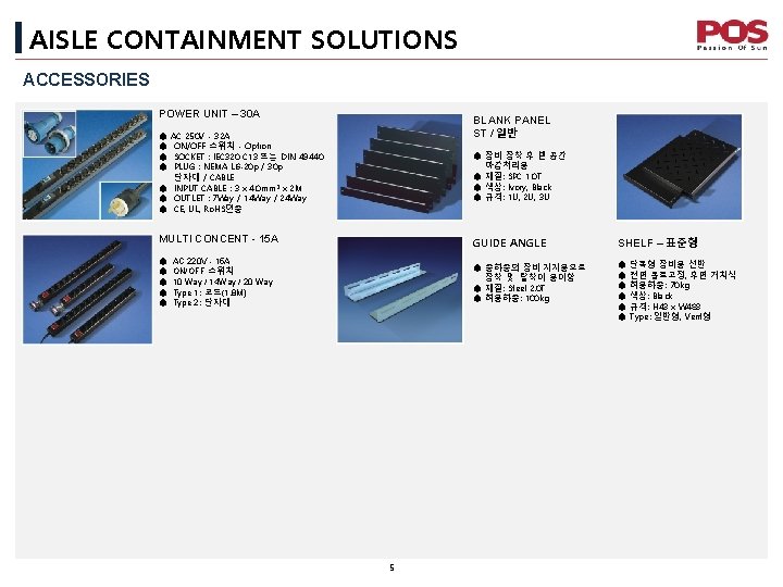 AISLE CONTAINMENT SOLUTIONS ACCESSORIES POWER UNIT – 30 A BLANK PANEL ST / 일반