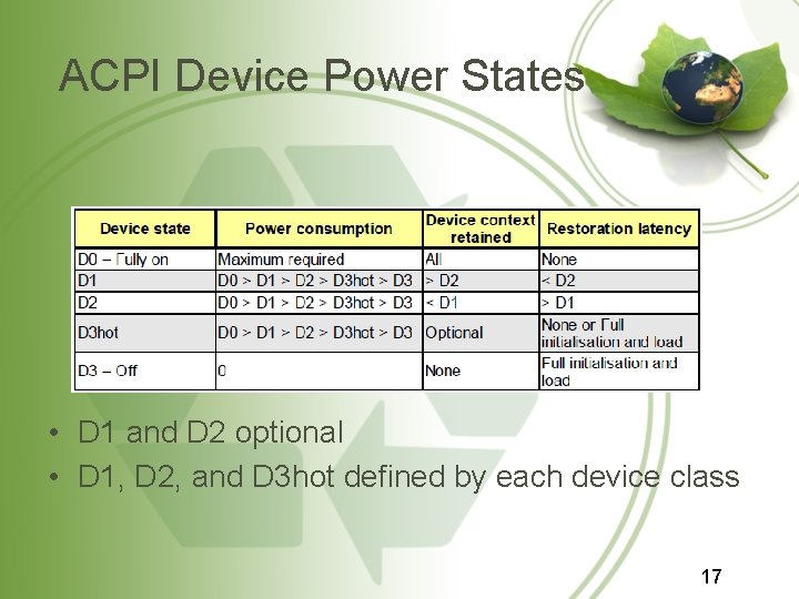 ACPI Device Power States • D 1 and D 2 optional • D 1,