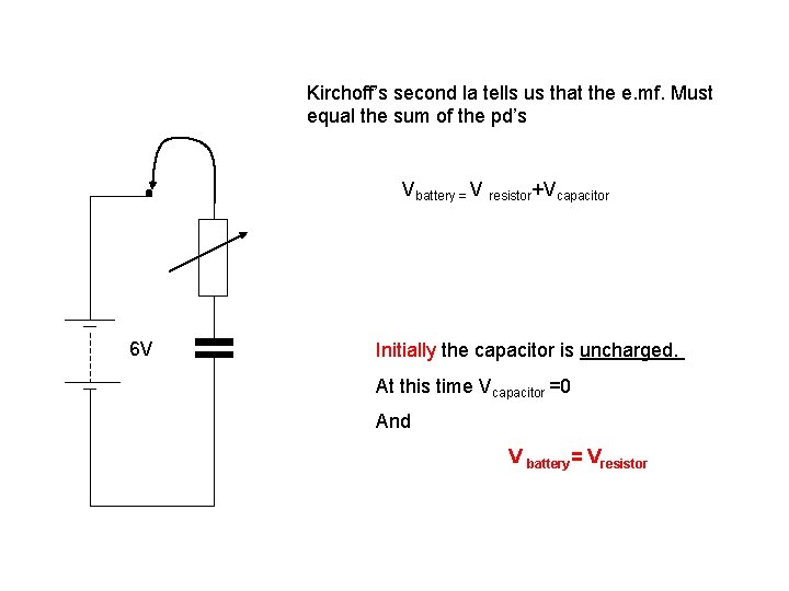 Kirchoff’s second la tells us that the e. mf. Must equal the sum of