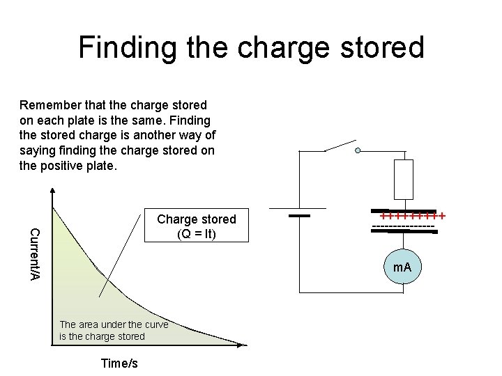 Finding the charge stored Remember that the charge stored on each plate is the