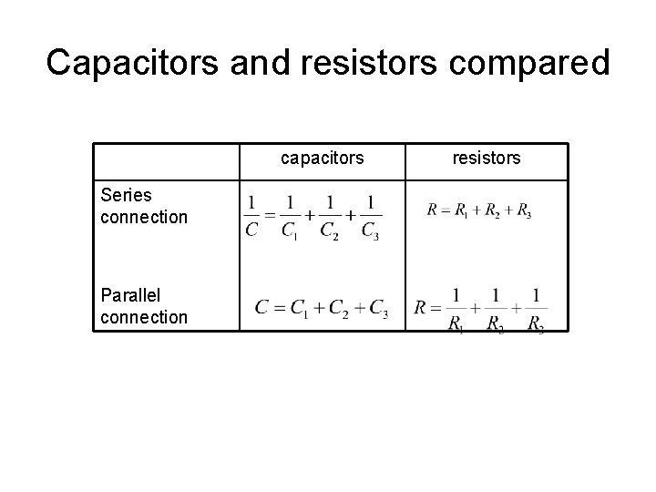 Capacitors and resistors compared capacitors Series connection Parallel connection resistors 