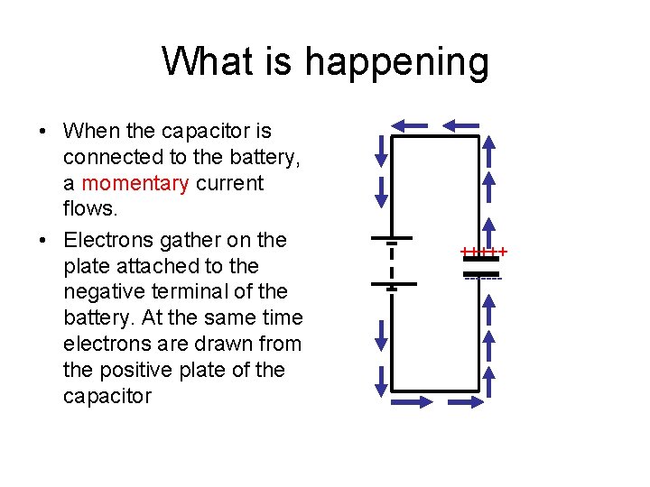 What is happening • When the capacitor is connected to the battery, a momentary