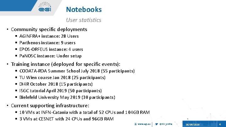 Notebooks User statistics • Community specific deployments § § AGINFRA+ instance: 28 Users Parthenos