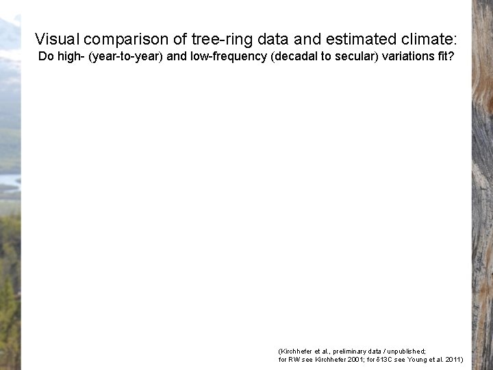 Visual comparison of tree-ring data and estimated climate: Do high- (year-to-year) and low-frequency (decadal