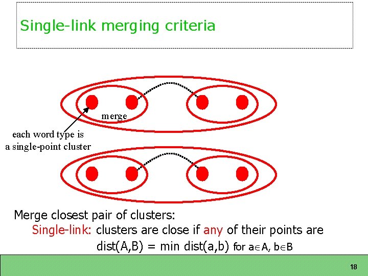 Single-link merging criteria merge each word type is a single-point cluster Merge closest pair
